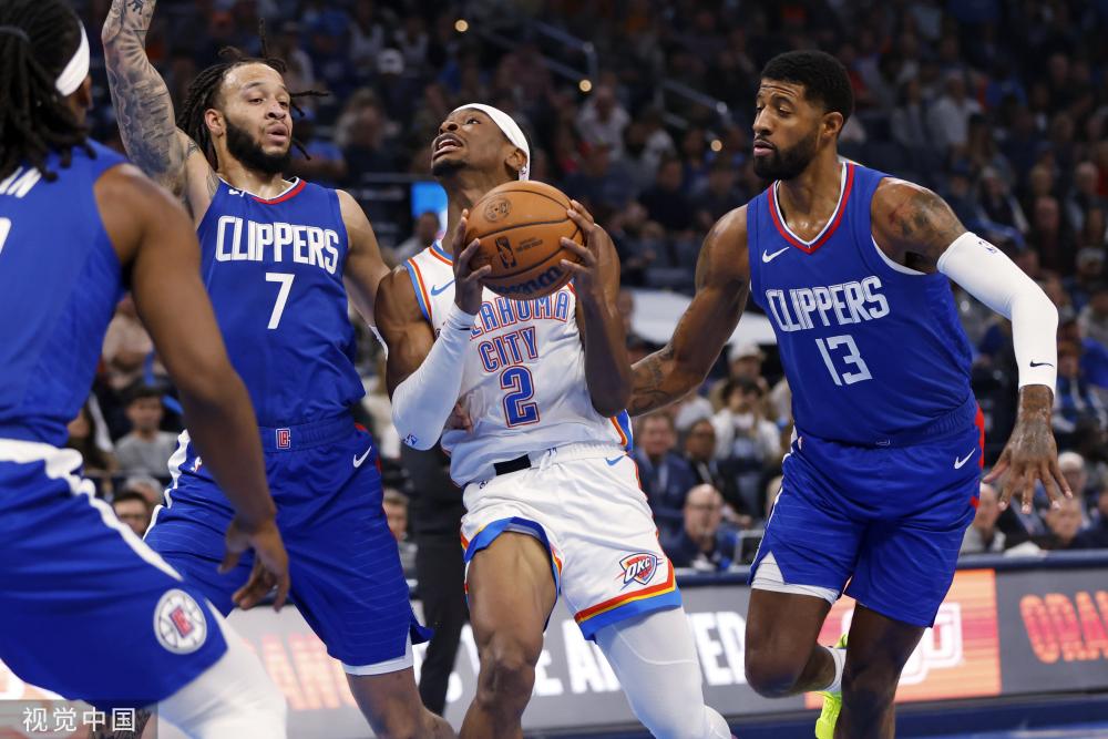 组和分析师 组和分析师